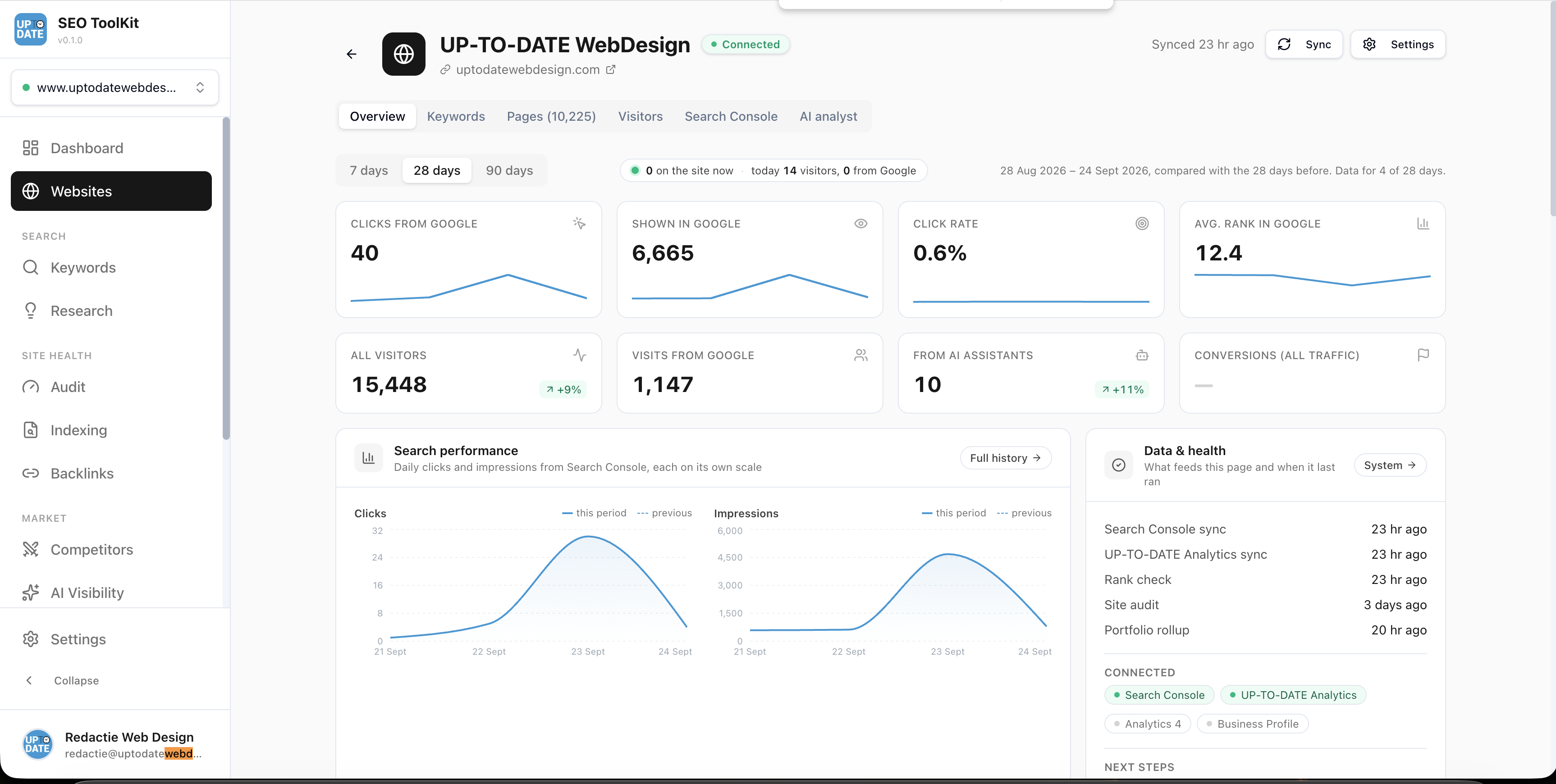 SEO screenshot 1