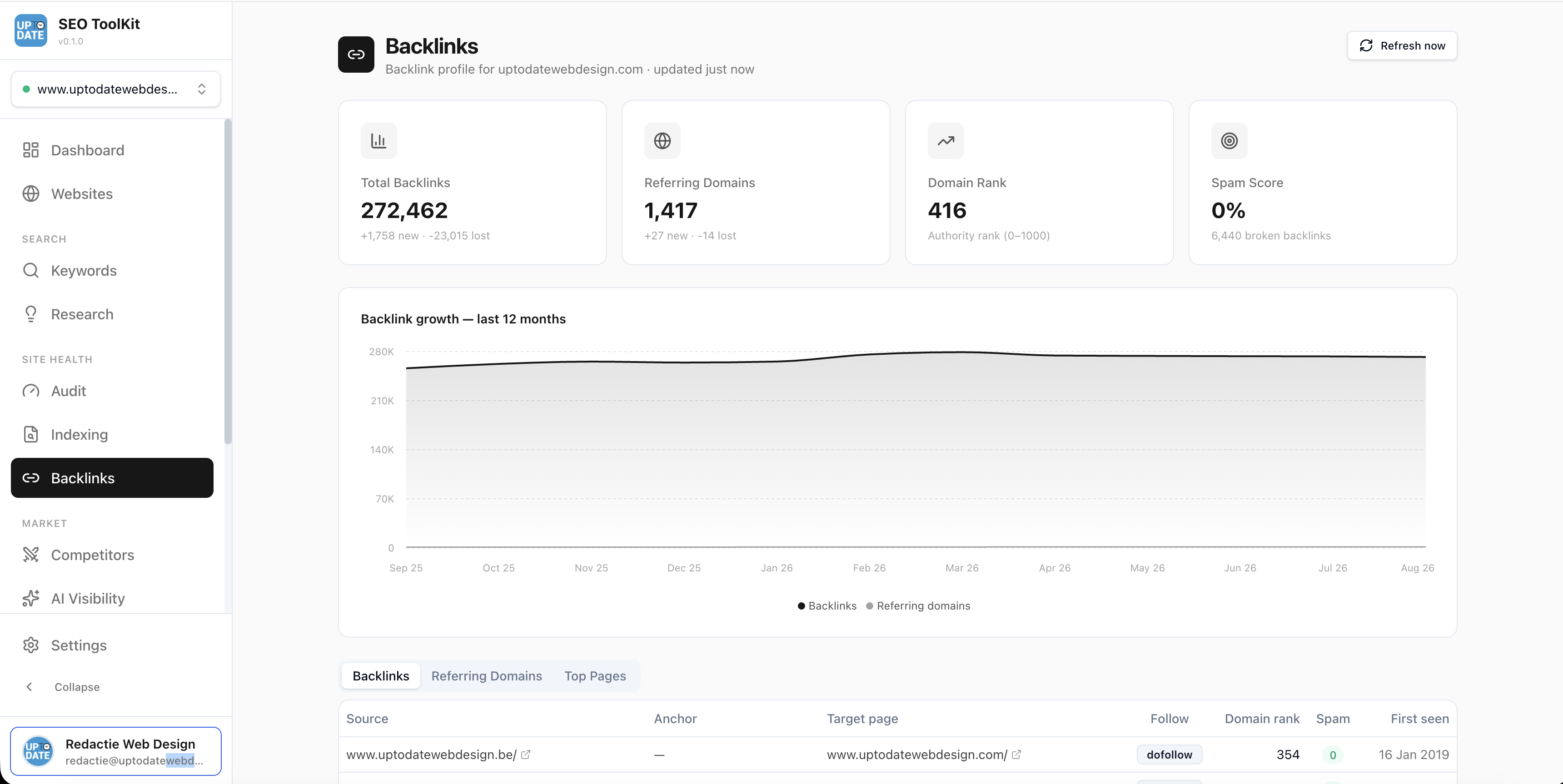 SEO screenshot 2
