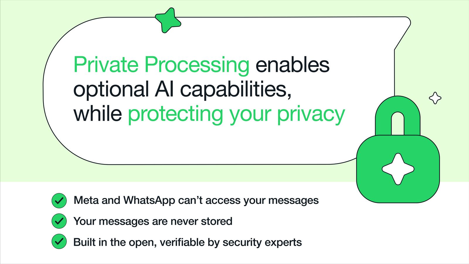 Building Private Processing for AI tools on WhatsApp