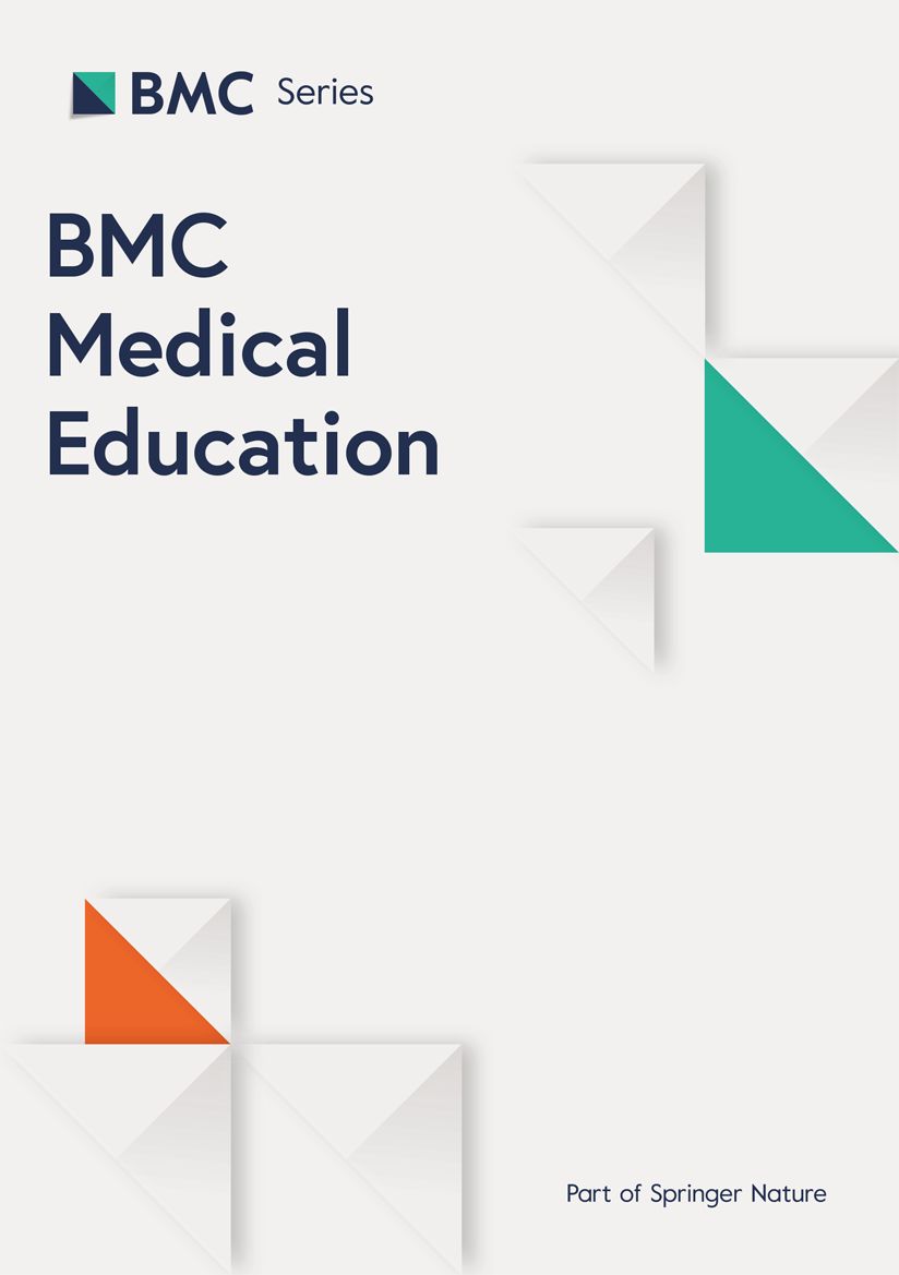 Knowledge and perception of artificial lntelligence education among undergraduate healthcare students - BMC Medical Education