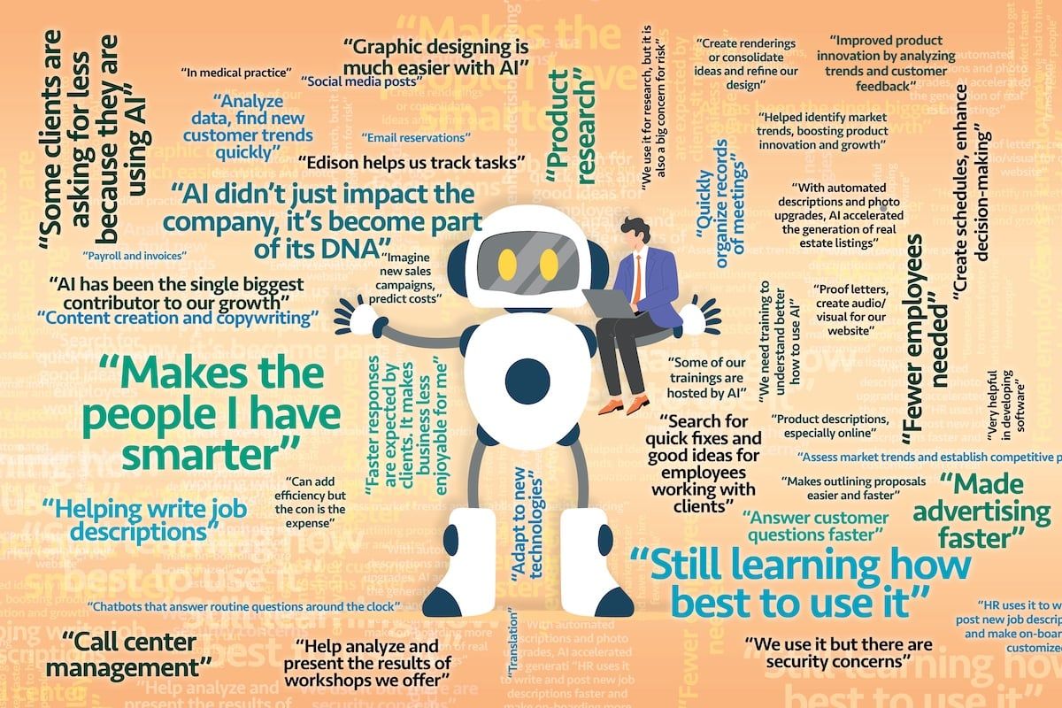How Hawaiʻi Businesses Use Artificial Intelligence - Hawaii Business Magazine