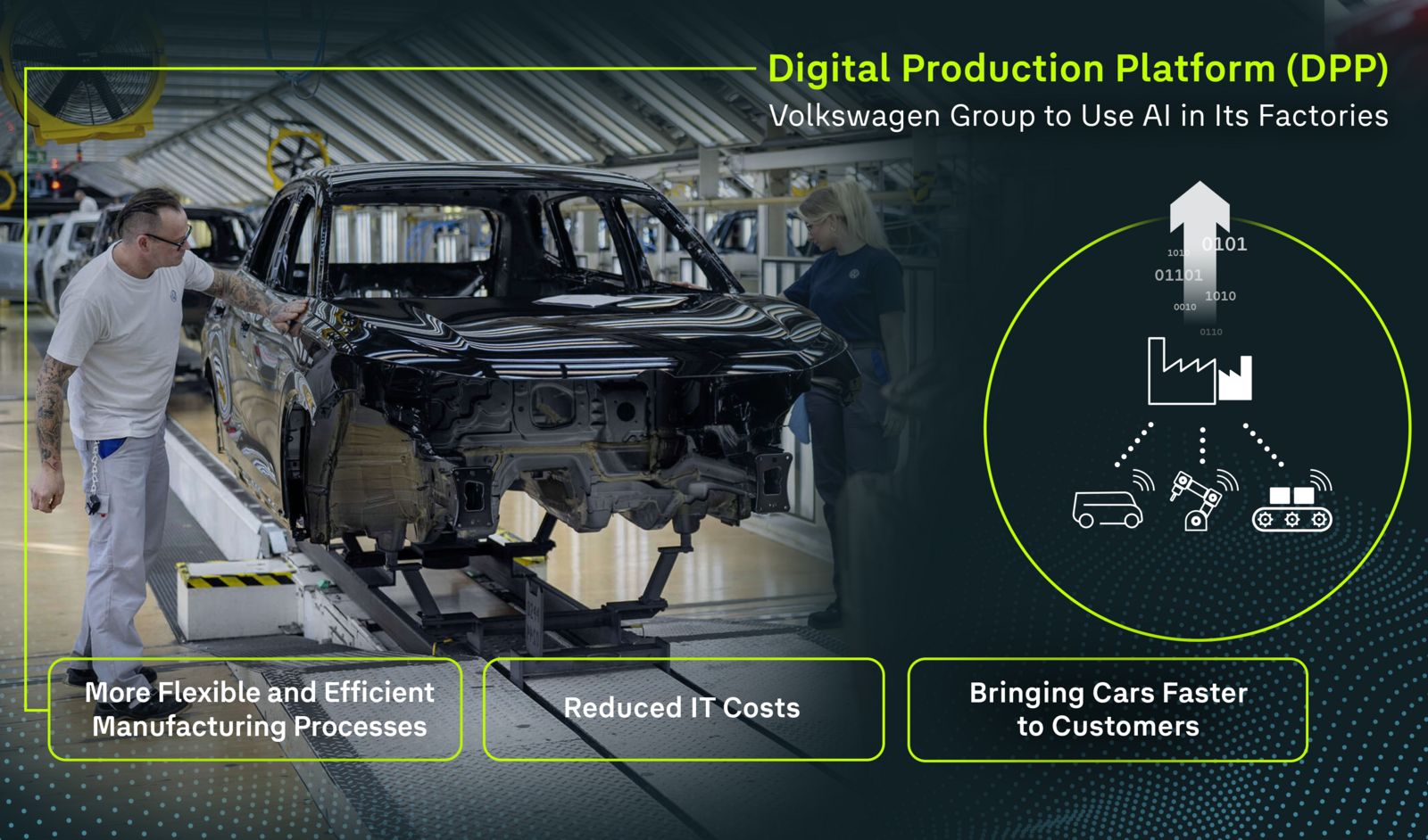 More Efficient, Smarter, More Resilient: Volkswagen Group collaborates with AWS to help transform production for the age of AI