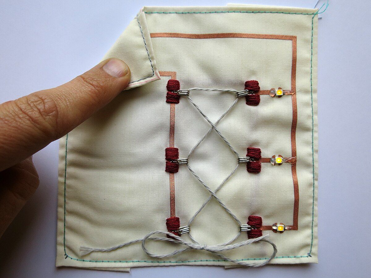 E-textiles - Wikipedia