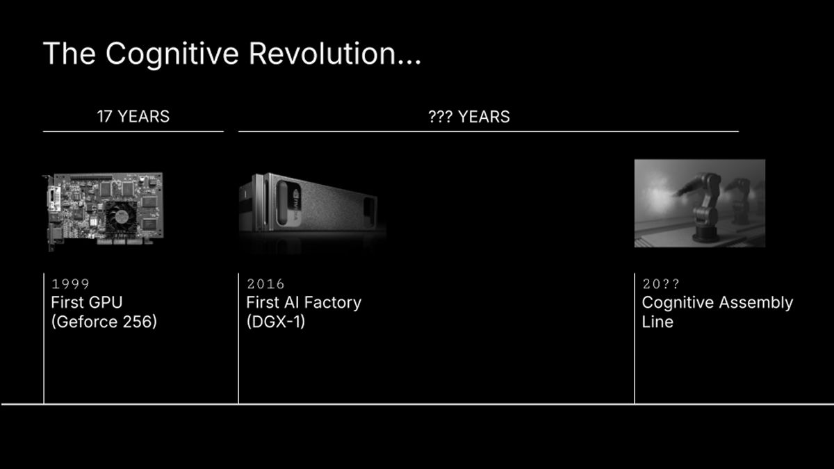 Video: The $10 Trillion AI Revolution