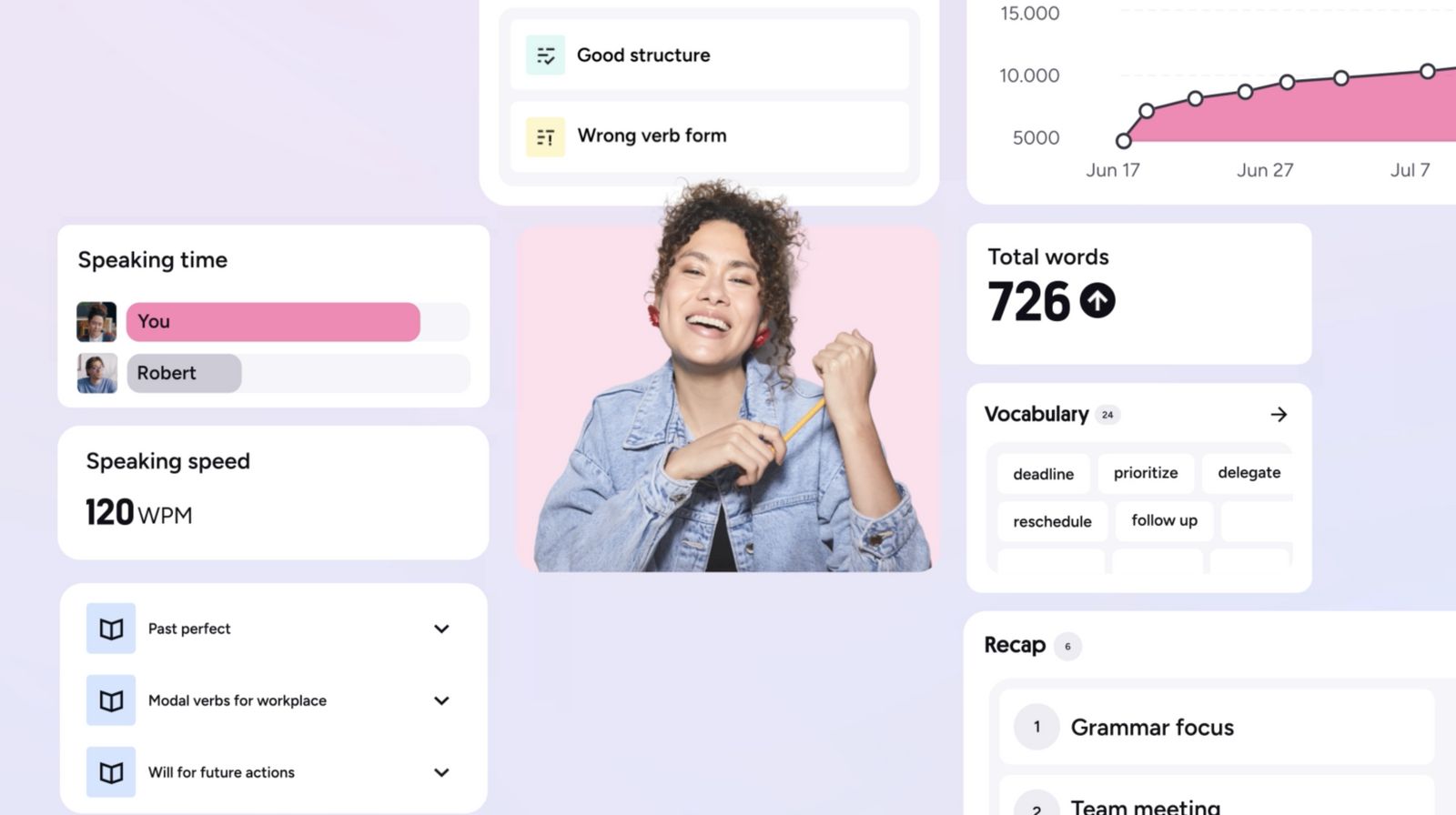 The future of language learning: personalized tools, real human progress