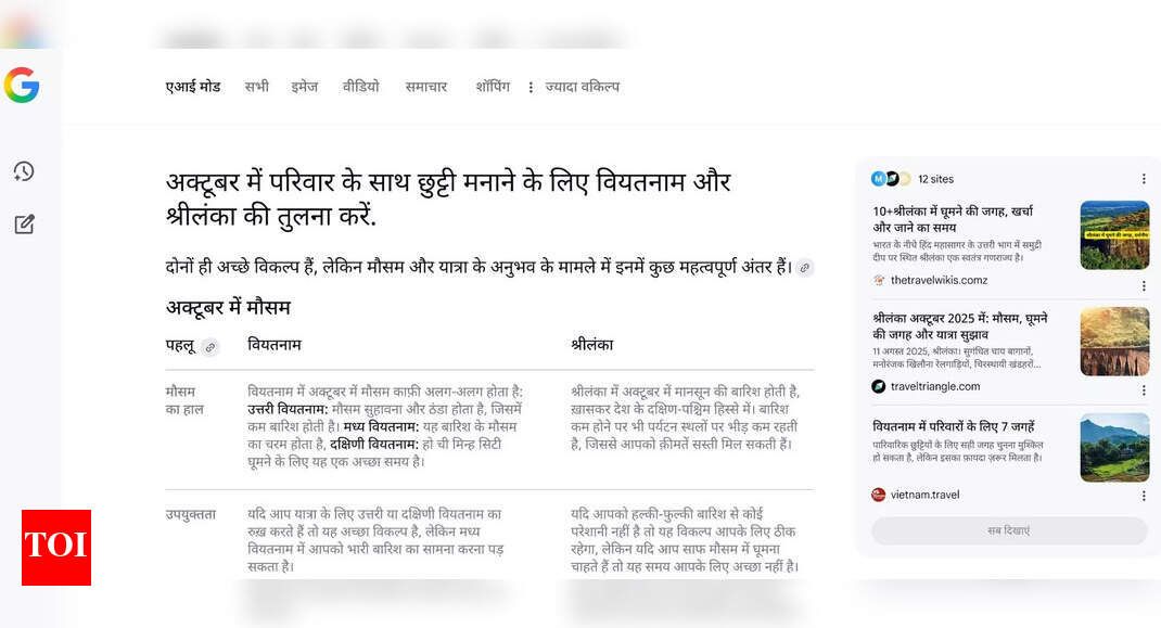 Google AI Mode to be soon available in five more languages, including Hindi - The Times of India