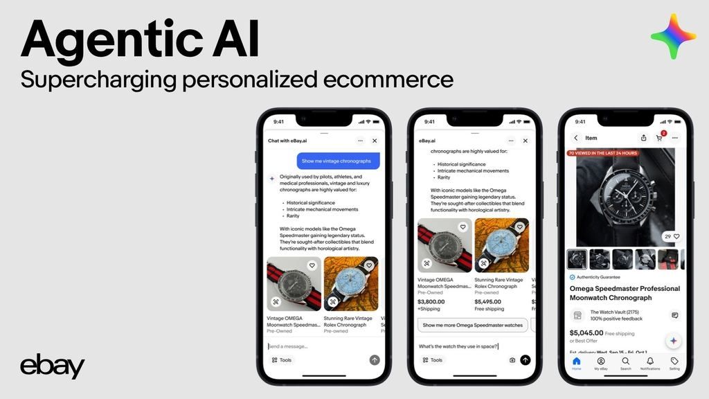 eBay Uses Agentic AI to Supercharge Personalized Ecommerce