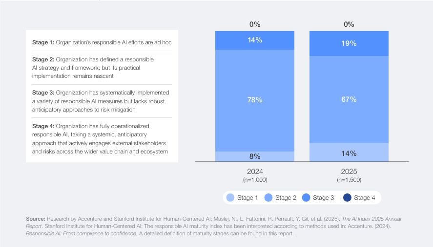 Creative Commons: Restoring reciprocity in the age of AI