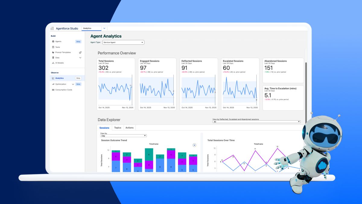 Salesforce Deepens Observability in Agentforce 360, Giving Every Team Continuous AI Performance Insight and Optimization