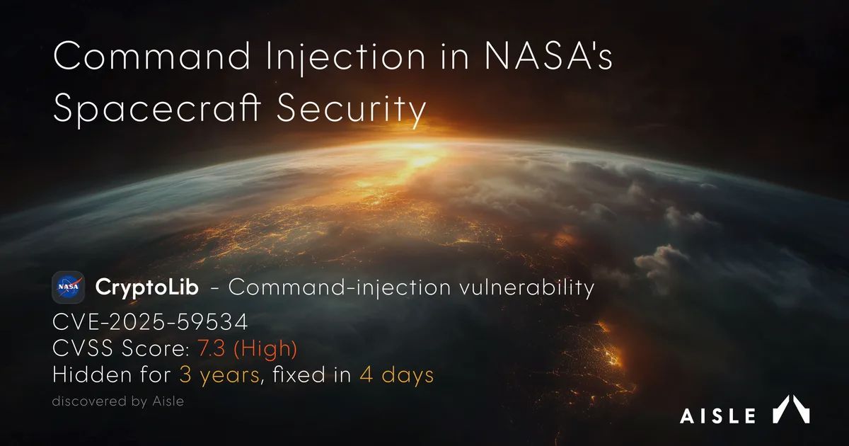 Command Injection in NASA CryptoLib (CVE-2025-59534)