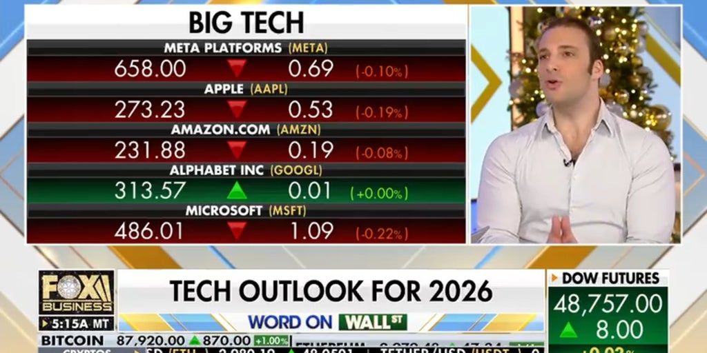 Chipmakers brace for a strong 2026 demand of computing power | Fox Business Video
