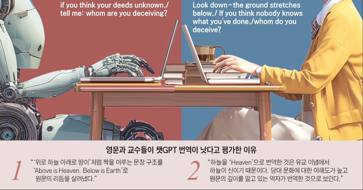 AI Translation Triumphs Over Human Translators in Korean Literary Contest
