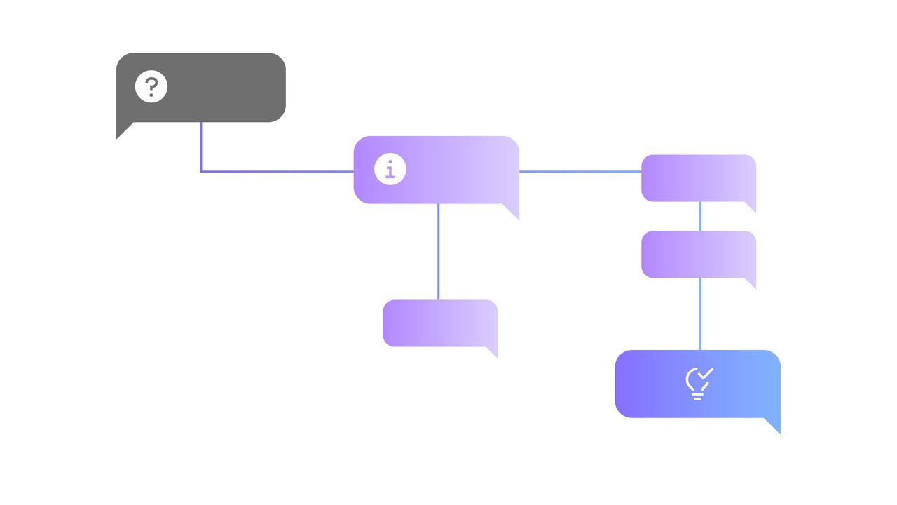 What Are AI Agents? | IBM