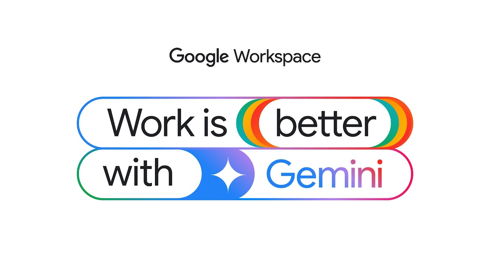 Gemini at Work – Ressources et requêtes d'IA pour les entreprises | Google Workspace
