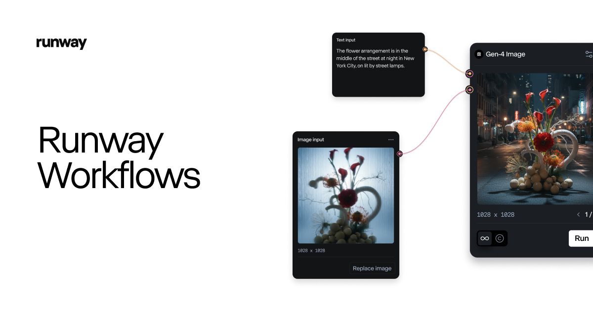 Runway Workflows | Runway AI