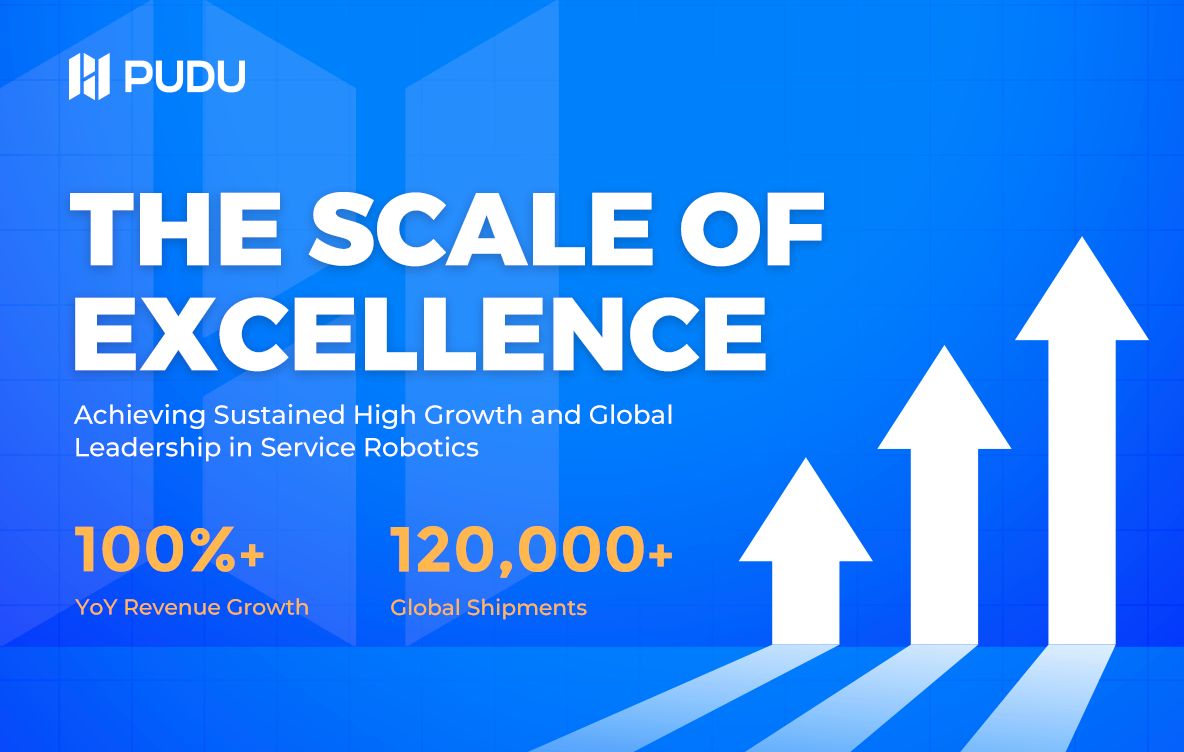 Scaling at Speed: How Pudu Robotics Scaled to 120,000 Units and 100% Growth in 2025