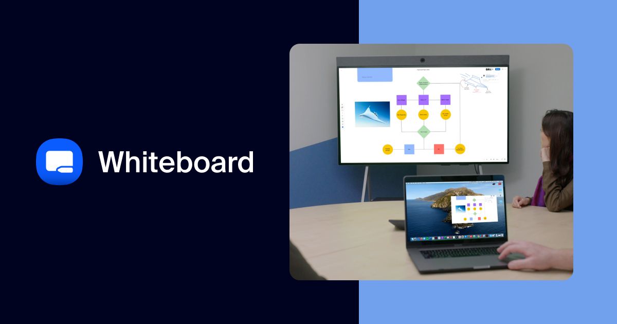 Online Whiteboard: Visual Collaboration In Real Time