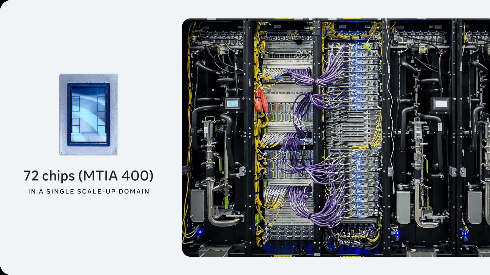 Meta rolls out in-house AI chips weeks after massive Nvidia, AMD deals