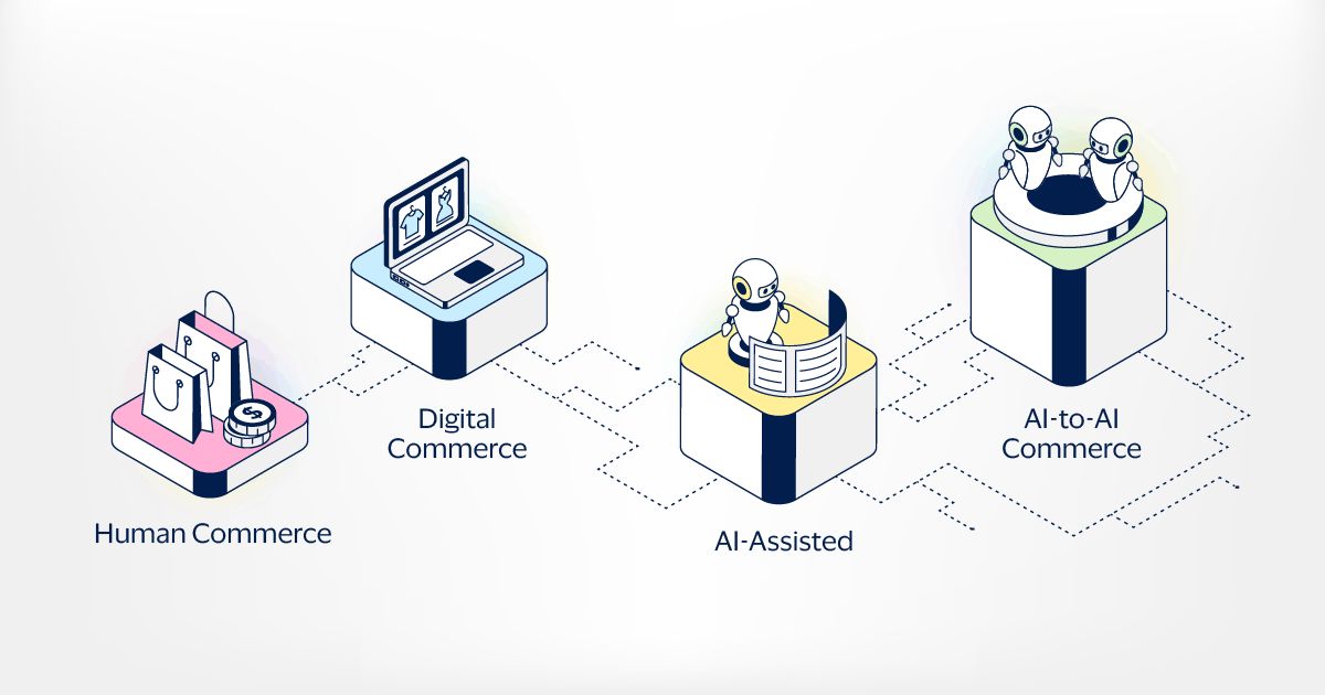 Where AI meets commerce
