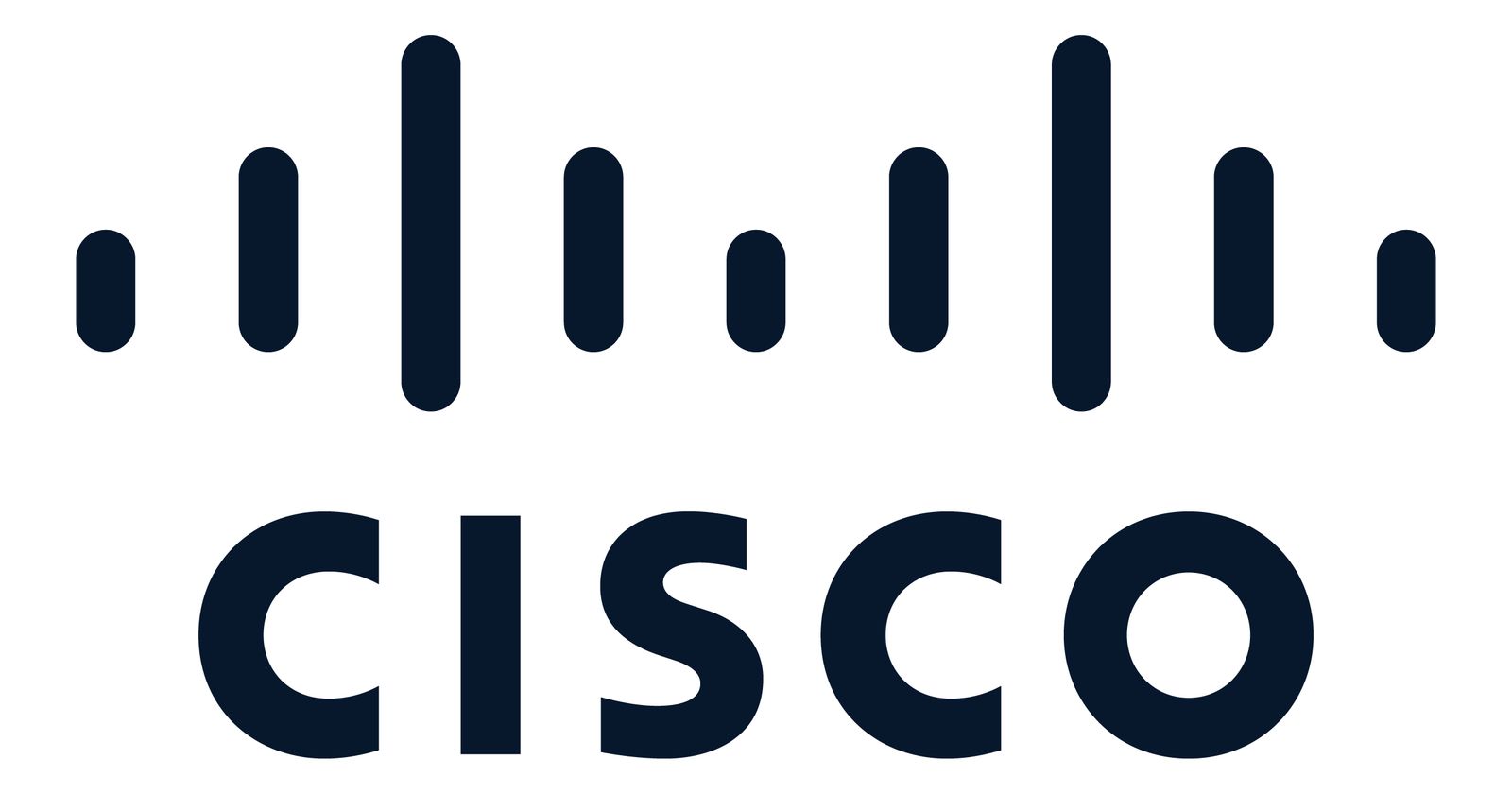 Cisco Meraki Dashboard Demo Form