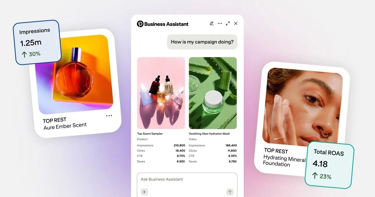 Smarter Decisions, Faster Results: Pinterest AI