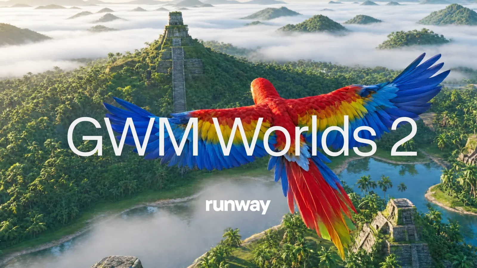 Runway Research | Introducing GWM Worlds 2