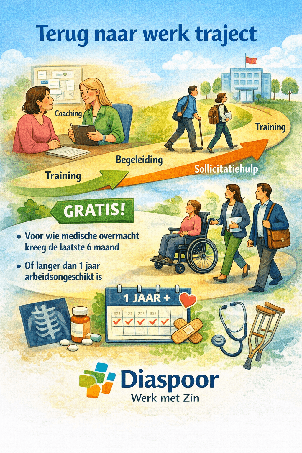 Terug naar Werk met Diaspoor: gratis begeleiding via de TNW-voucher