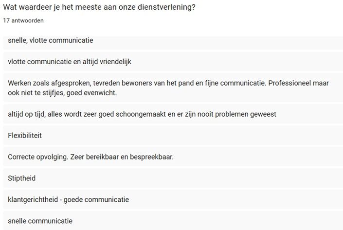 Onze klantentevredenheidsenquête is een bron aan informatie.