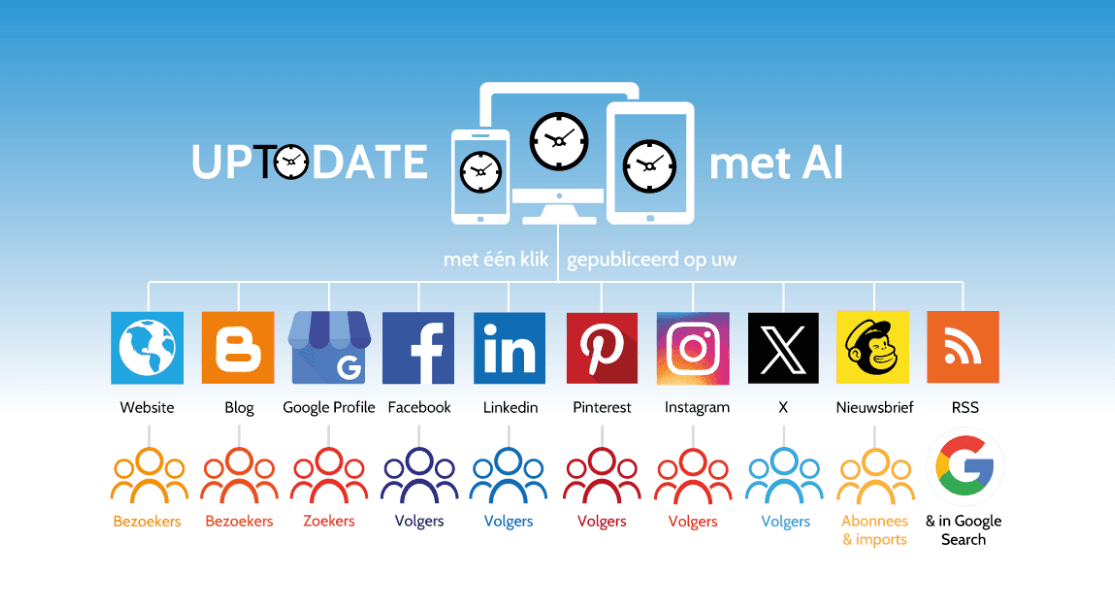 Schermafbeelding 2025-10-28 om 12.49.11.png