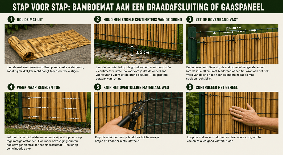 Bamboematten op rol zijn perfect om tegen een bestaande omheining te plaatsen